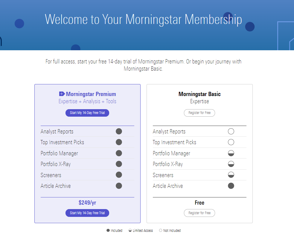 Motley Fool Vs Morningstar Which Platform Is Best