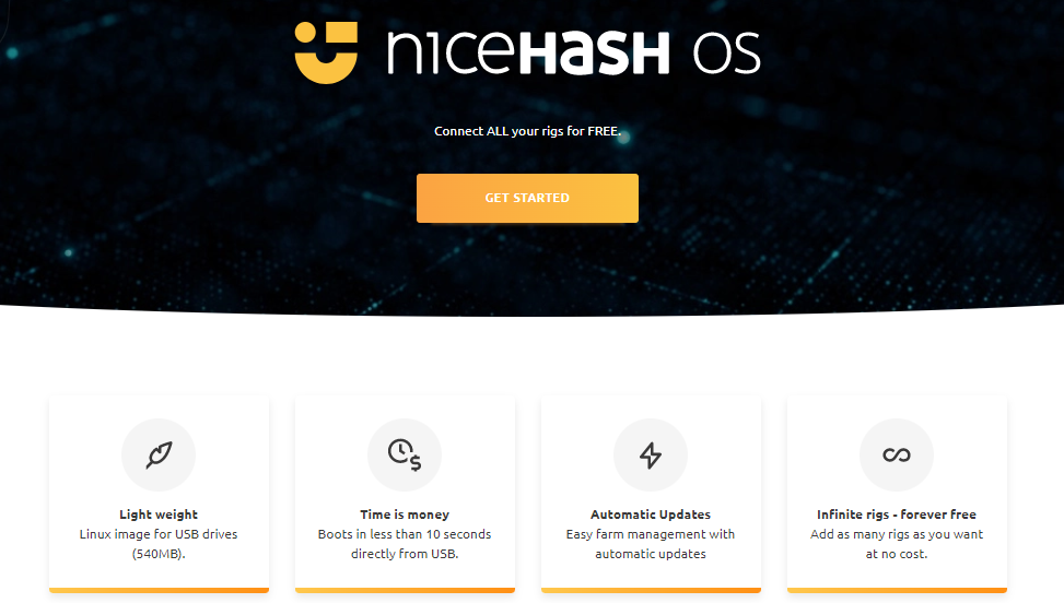 NiceHash Review 2023 Is It Best Crypto Mining Platform?